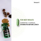 Sheopal’s Herbal Diabdex Capsule: Helps Manage Sugar Levels