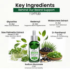Beard Serum With Redensyl For Beard Growth
