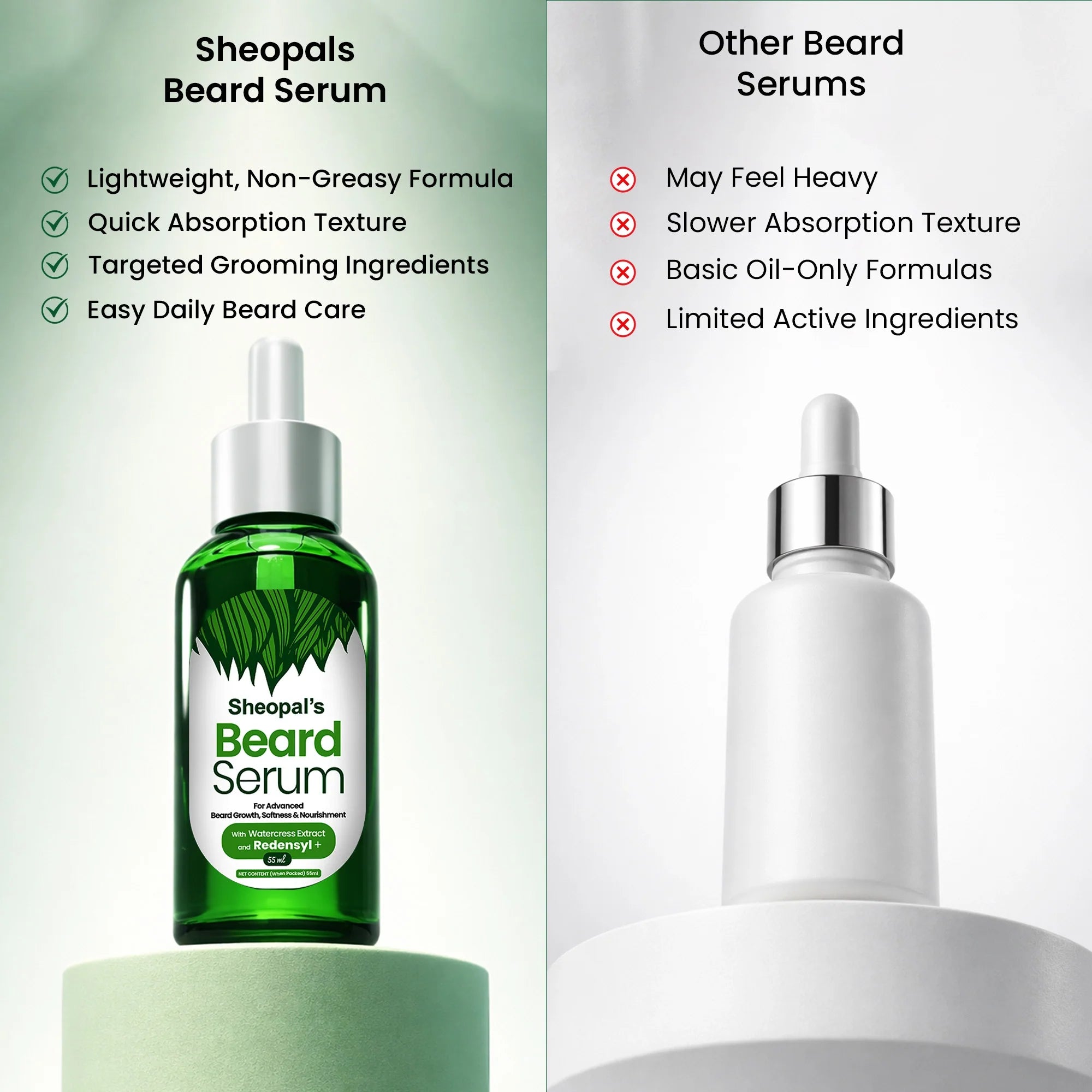 Beard Serum With Redensyl For Beard Growth