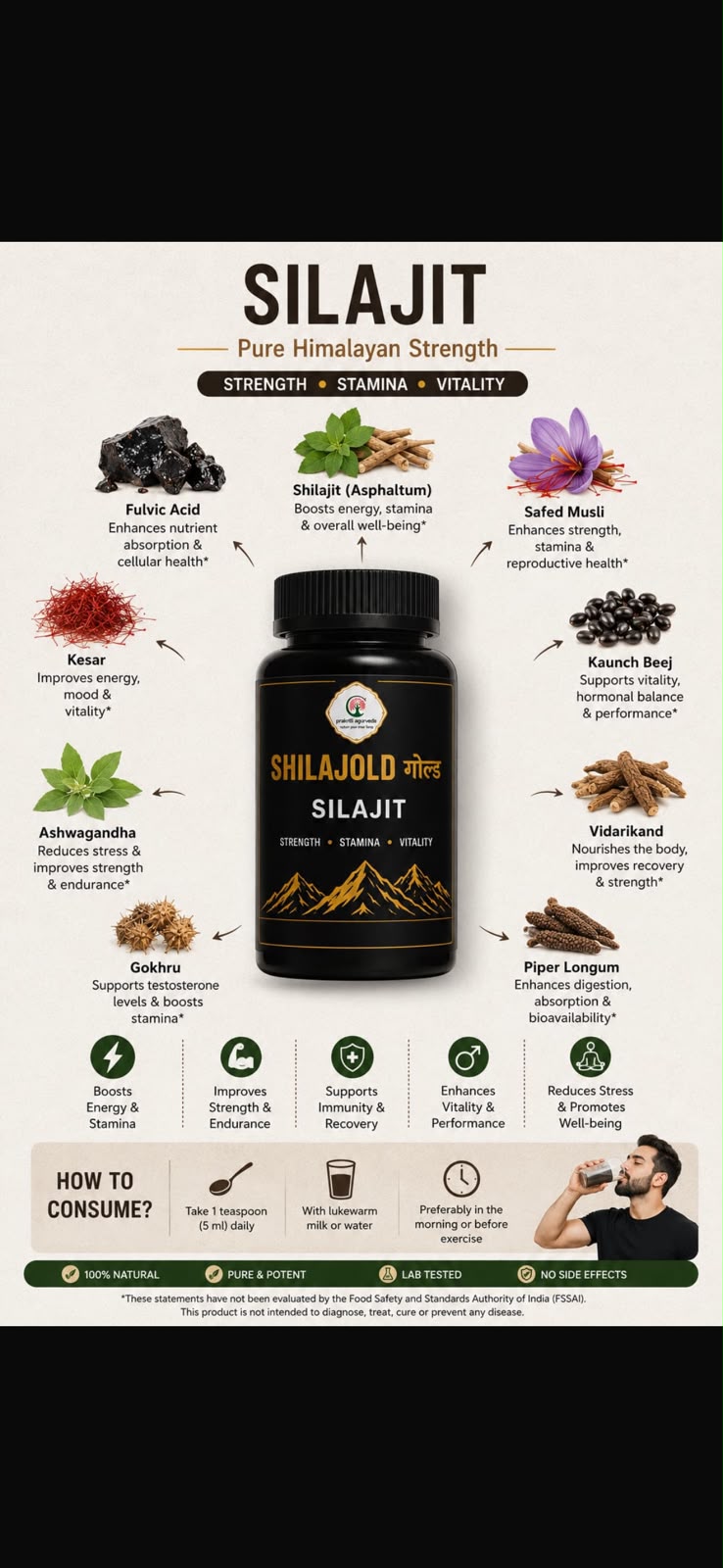 SHILAJOLD GOLD SILAJIT