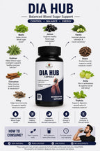DIA HUB CAPSULE