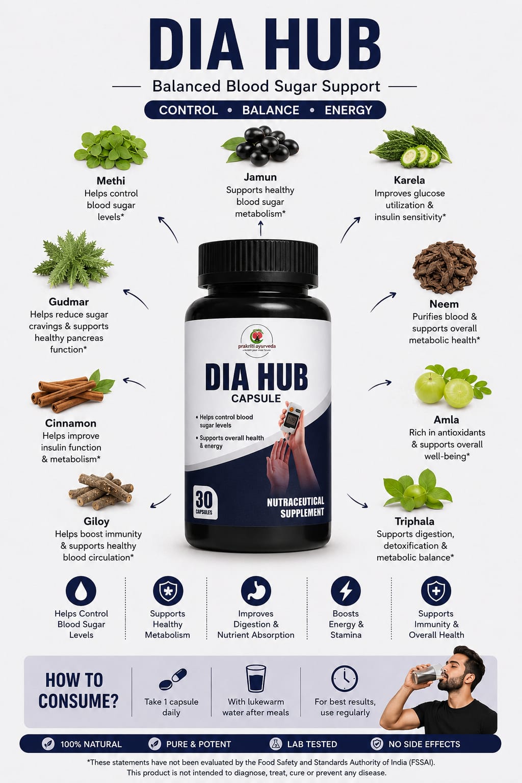 DIA HUB CAPSULE