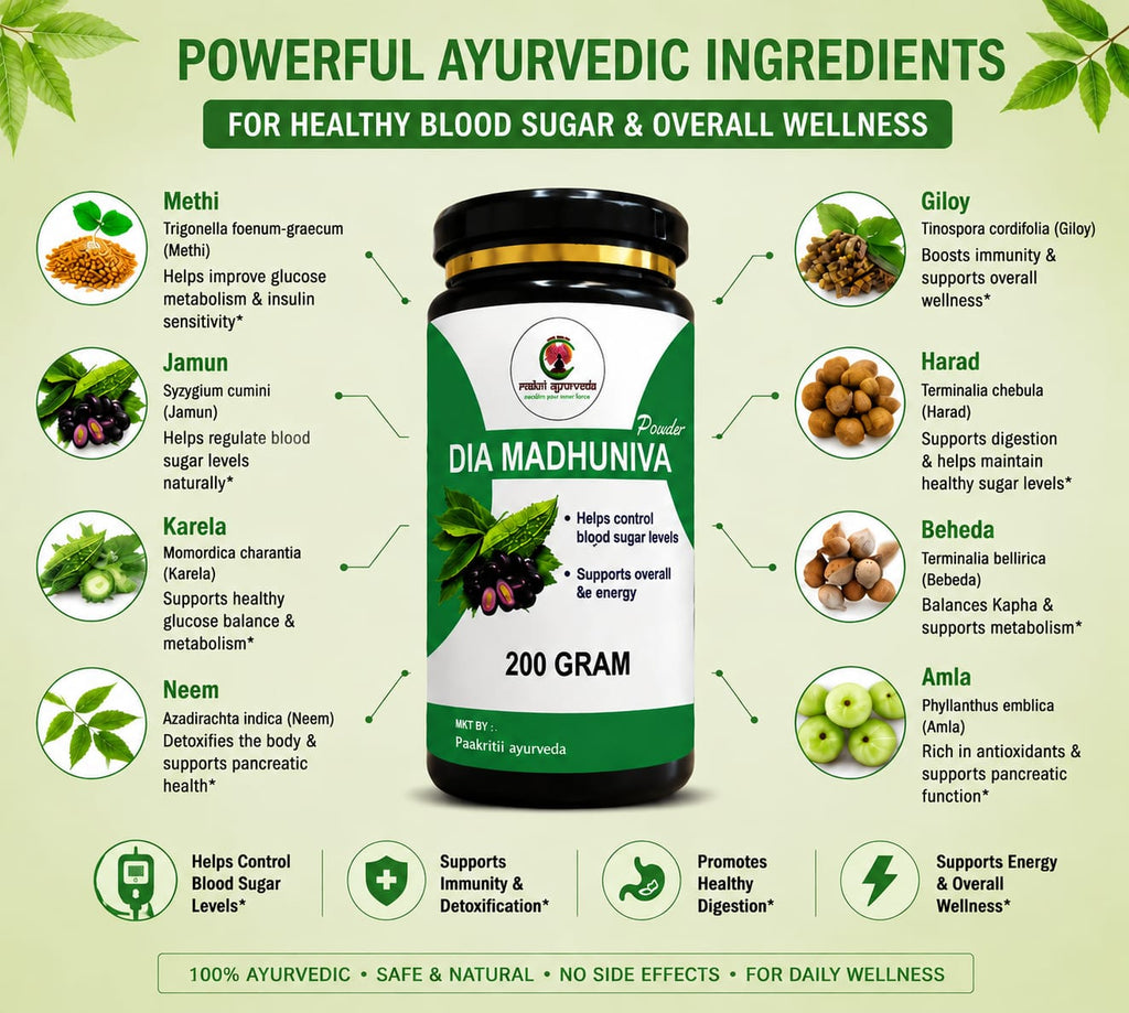 DIA MADHUNIVA POWDER.
