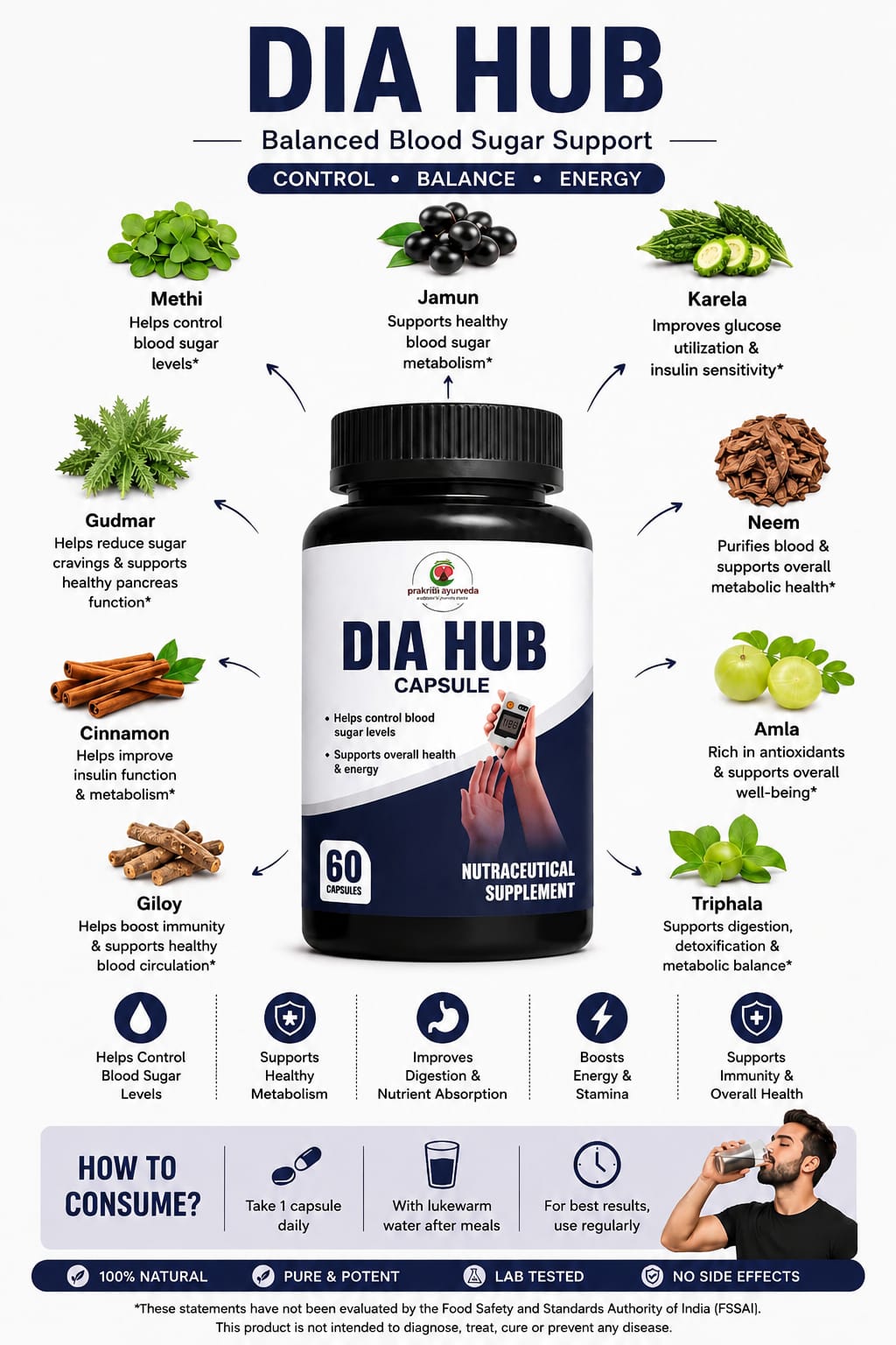 DIA HUB CAPSULE