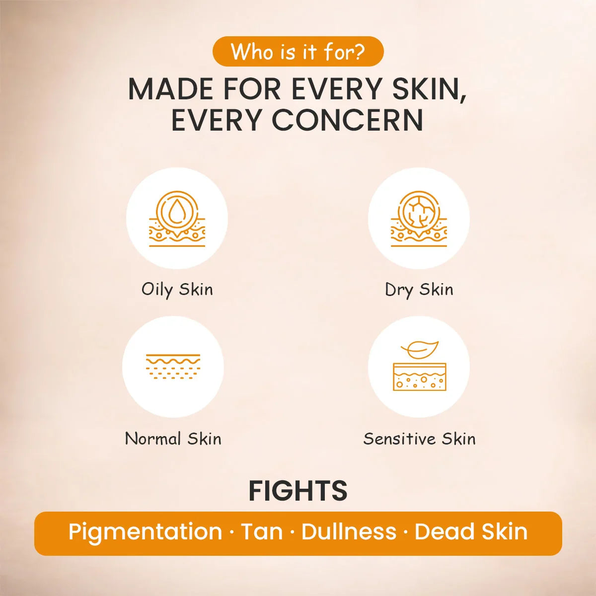 Honey Papaya Face Wash For Nourish Your Skin - 100 ML